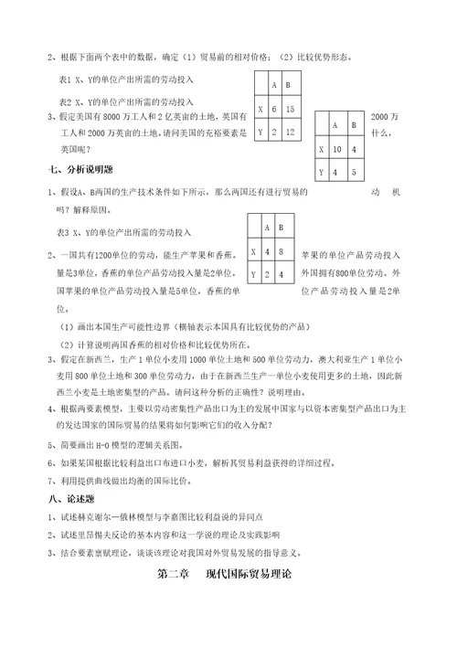 国际经济学习题集新共76页