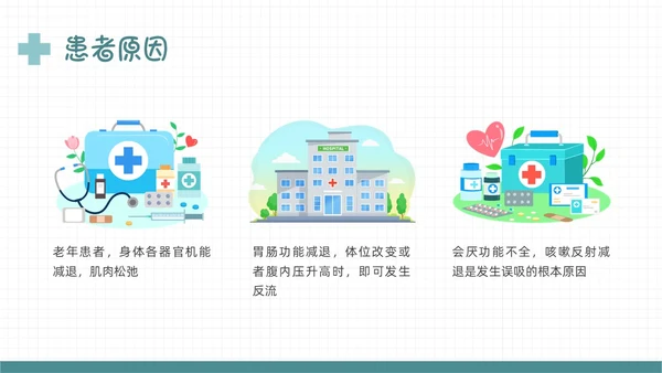 绿色扁平插画误吸的预防和管理PPT课件护理查房