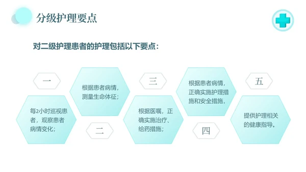 水绿色简约风医疗病房管理制度培训PPT模板