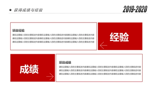 2020新年计划年终总结述职报告PPT工作总结