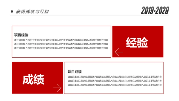 2020新年计划年终总结述职报告PPT工作总结