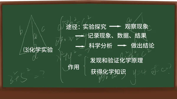 化学课课件PPT模板