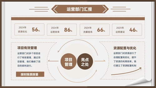 棕色质感风教育企业部门汇报会议PPT模板