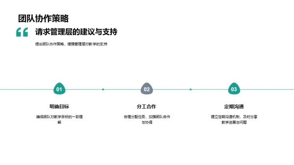 教学月度盘点