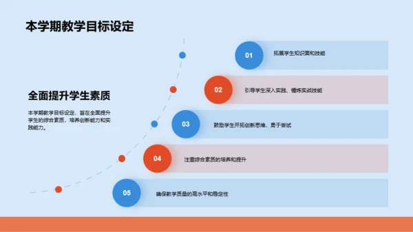 蓝色3D开学季教育洞察培训课件PPT模板