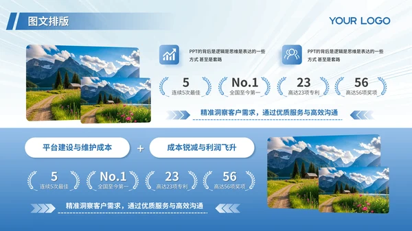 蓝色简约风图文排版PPT版式合集