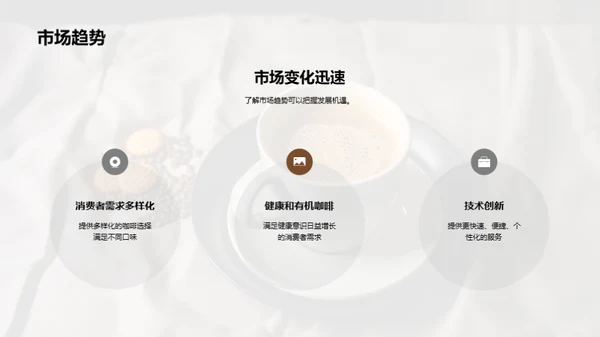咖啡馆市场夺冠策