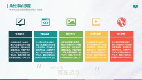 欧美高端商务创业计划书通用PPT模板
