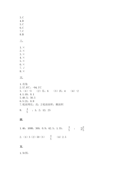 小学六年级数学摸底考试题必考.docx