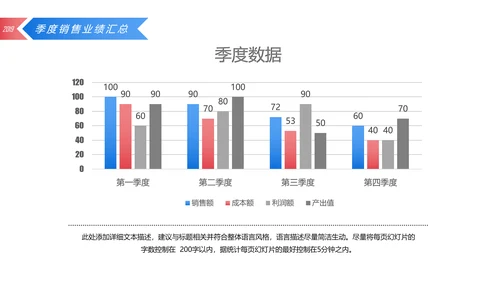 2019简约大气销售部年终工作总结汇报PPT模板