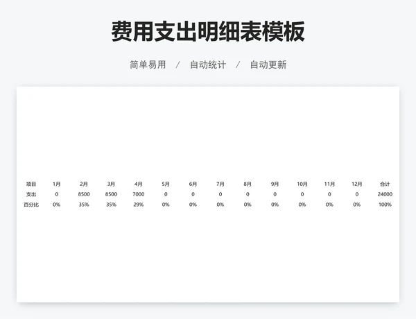 费用支出明细表模板