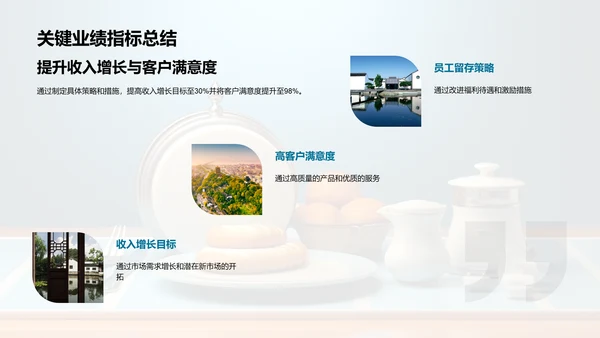 餐饮业绩回顾与预期
