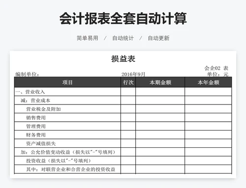 会计报表全套自动计算