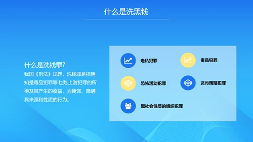 金融知识培训PPT课件