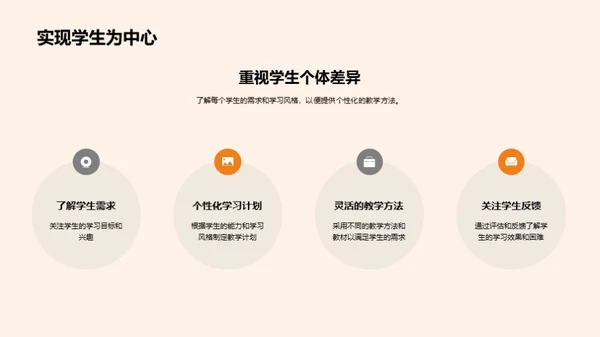 教育策略的创新与实践