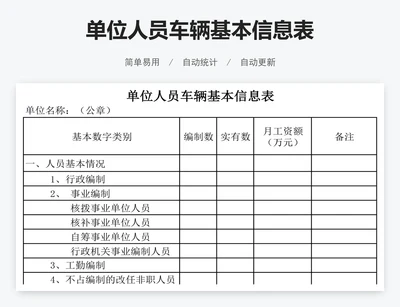 单位人员车辆基本信息表