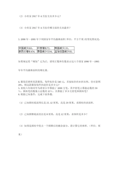 小学六年级数学毕业试题精品（名师系列）.docx