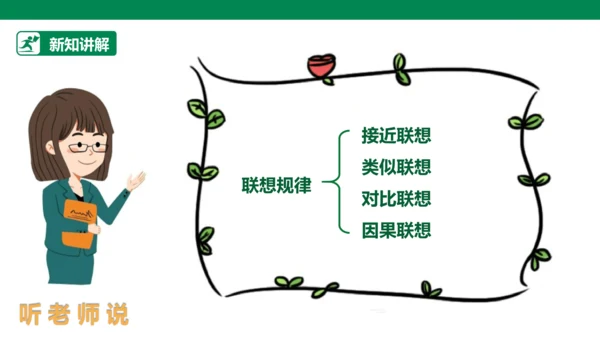 【人教版】《综合学习与实践》六年级上册  第十二课 “联”起来的发明 课件