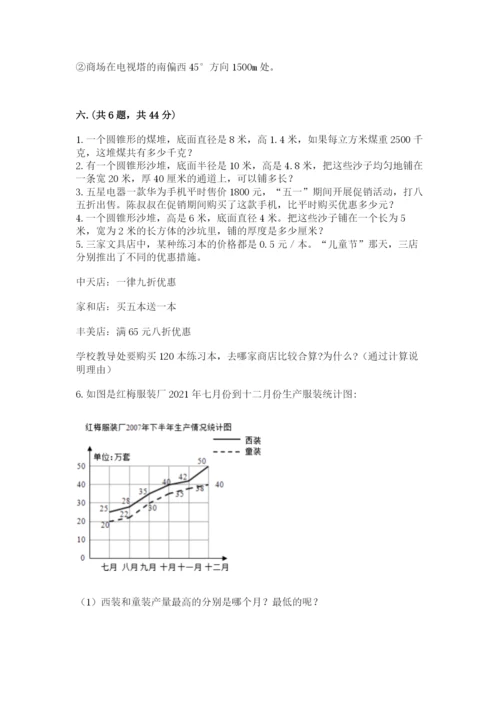 小学六年级升初中模拟试卷及参考答案（a卷）.docx