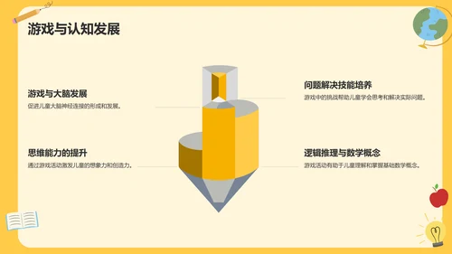 黄色卡通风学前教育游戏PPT模板