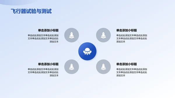 蓝色3D风航空航天类专业通用PPT模板