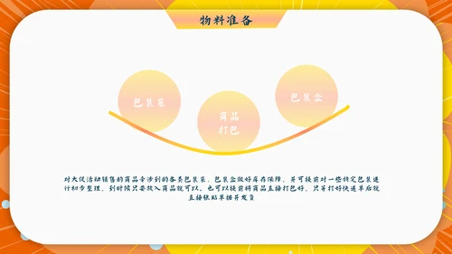 电商购物节双十一活动促销策划PPT方案