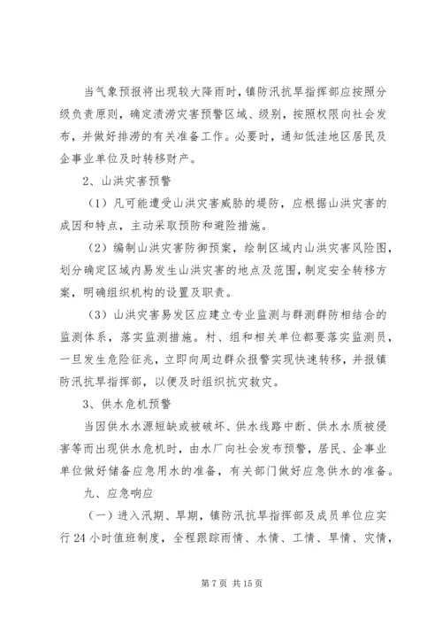 马蹄镇中小学XX年防汛工作应急预案 (2).docx