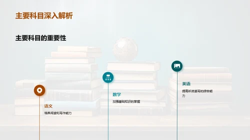 二年级学习指南