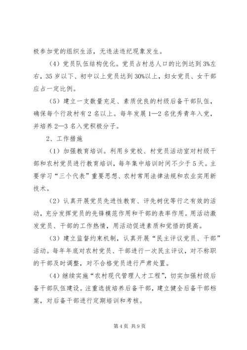 关于在全乡农村基层组织中实施“双强双富”工程的意见.docx