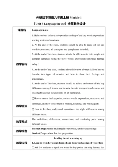Module 1 Wonders of the world Unit 3 Language in u