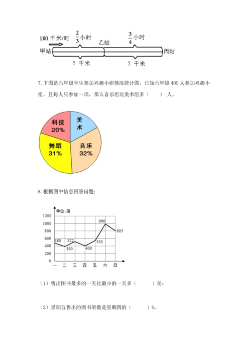 小学数学六年级上册期末测试卷附参考答案【精练】.docx