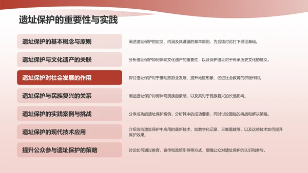 红色旅游PPT模板