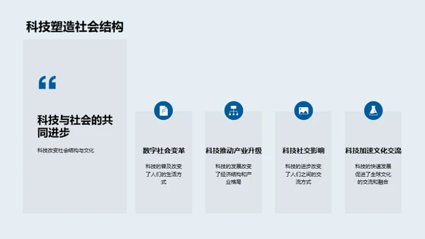 科技演进与生活革新