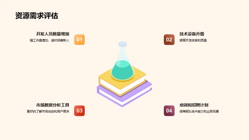 游戏开发Q1精彩回顾