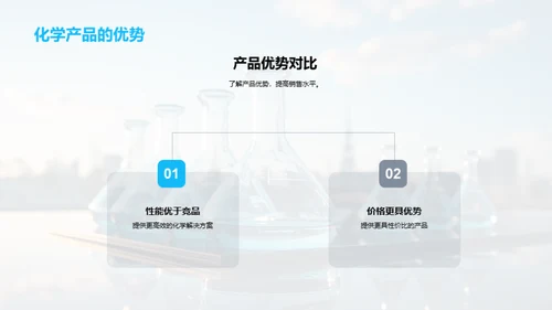 化学商务：礼仪与交流