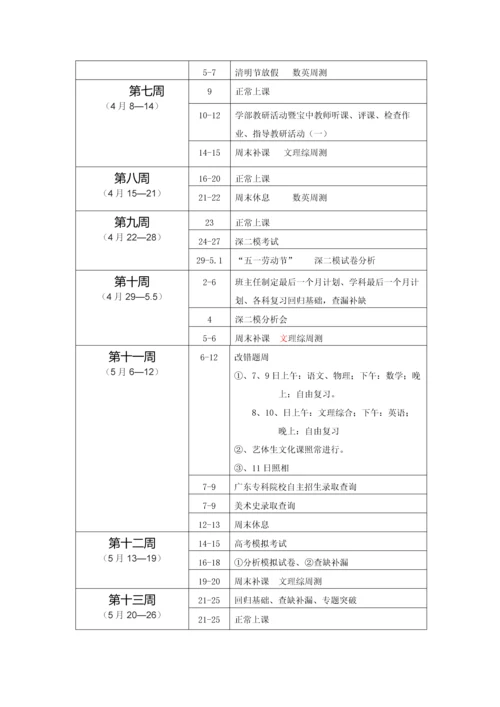 2018高三下学期工作计划.docx