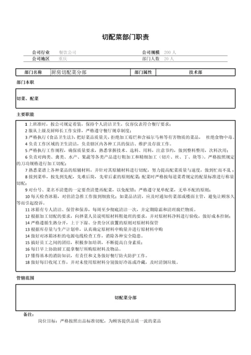 技术部门职能说明书模板大全.docx