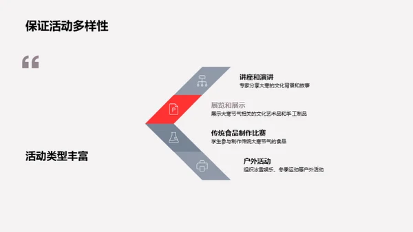 大寒节气与校园文化