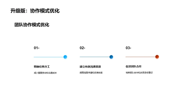 协作与激励：团队成功之道