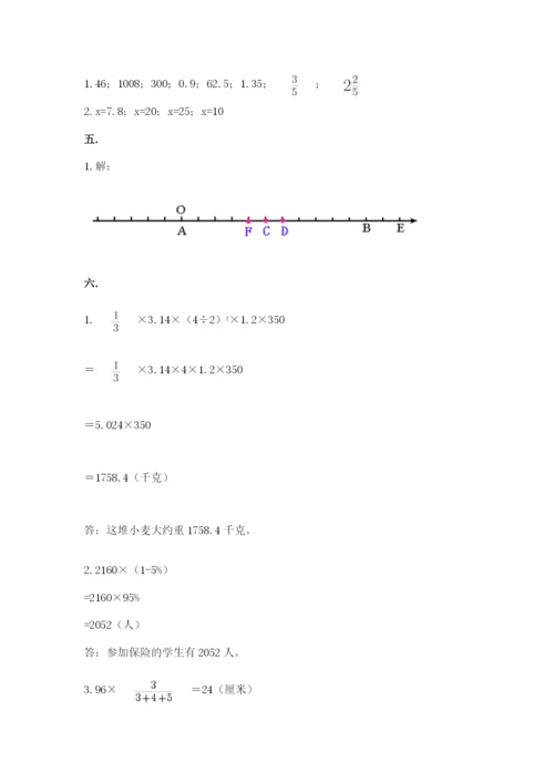 山东省济南市外国语学校小升初数学试卷必考题.docx