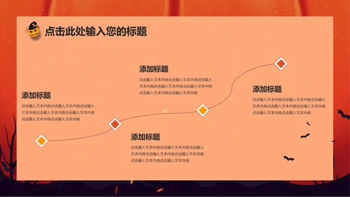 砖红色万圣节PPT模板