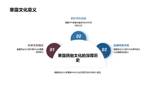 寒露节气的丰富内涵