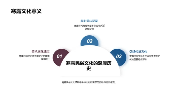 寒露节气的丰富内涵