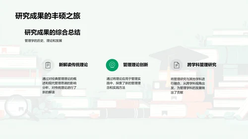 管理学研究报告PPT模板