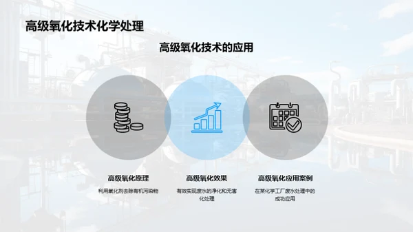 新型化学废水处理技术