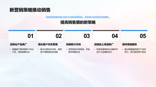 新营销策略解读PPT模板