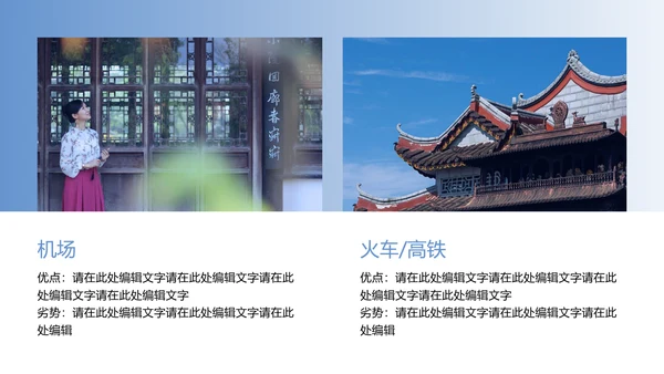 北京城市旅游分享祈年殿PPT模板