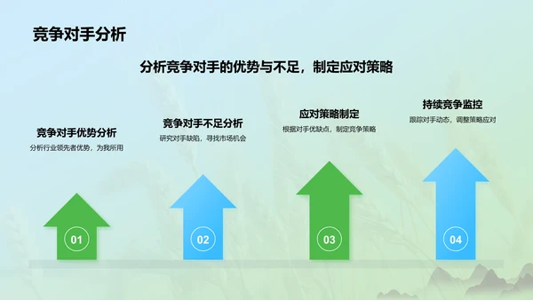 蓝色商务风互联网+现代农业PPT模板