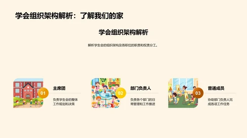 学生会工作回顾与展望