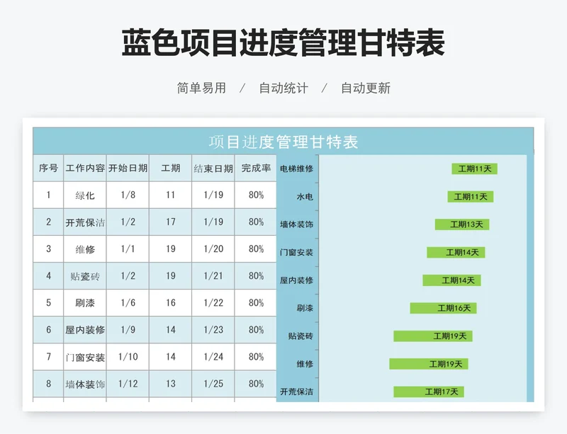 蓝色项目进度管理甘特表